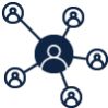 affiliate marketing
