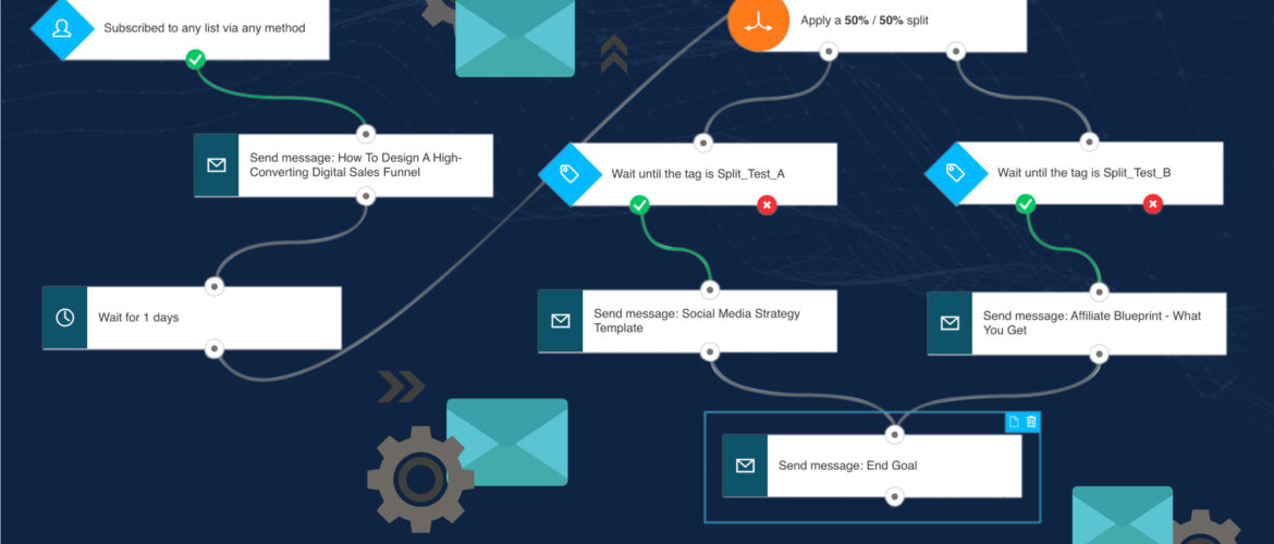 Email Automation