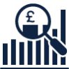 Analysing the Market