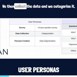 User Personas
