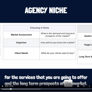 How To Choose A Niche For Your Agency