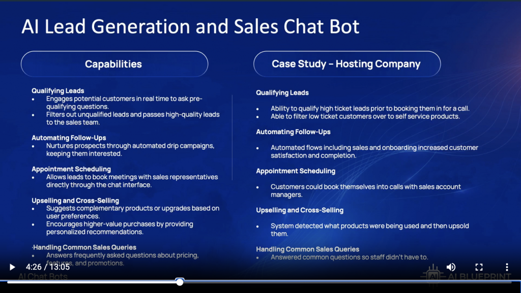 AI Business Chat Bots