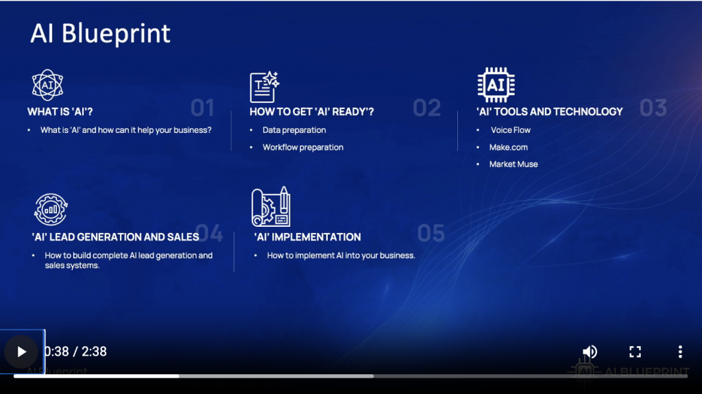 AI BUsiness Course
